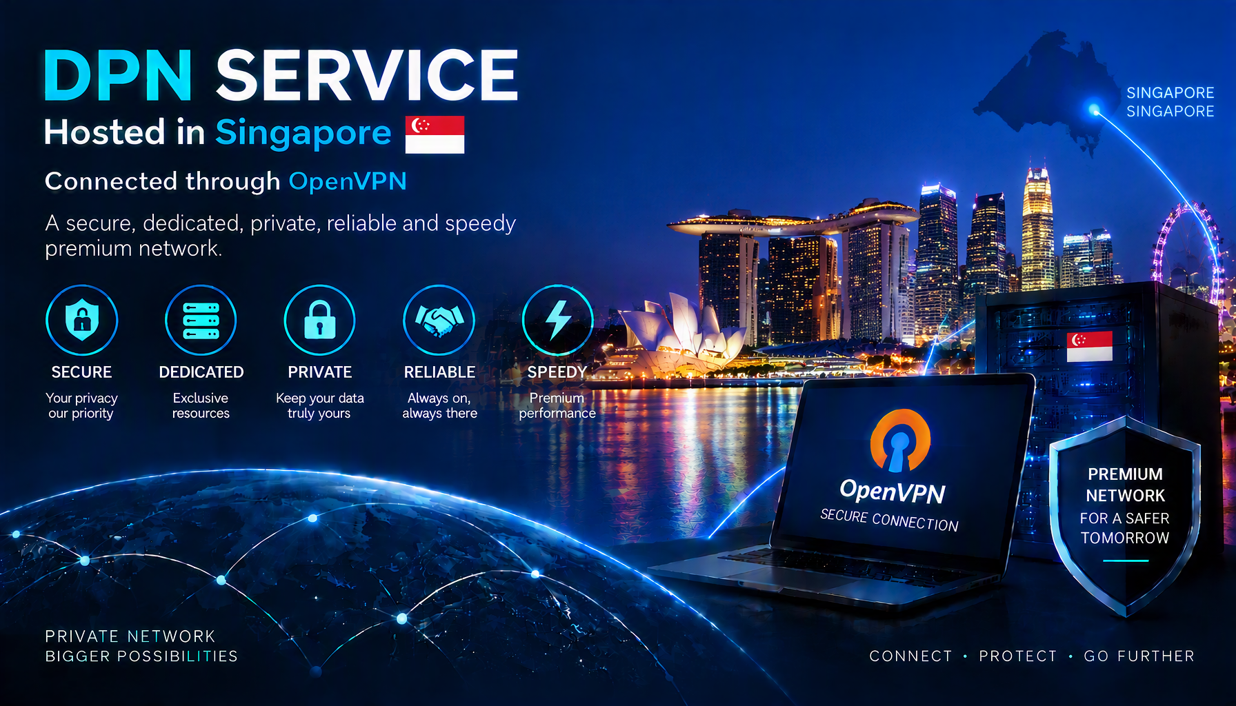 Dedicated SIngapore DPN server node architecture for secure high-speed connections