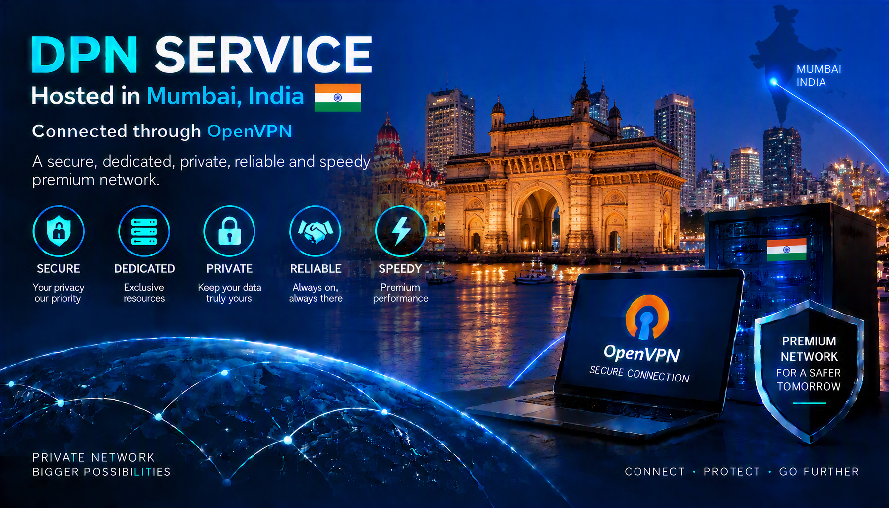Dedicated India DPN server node architecture for secure high-speed connections